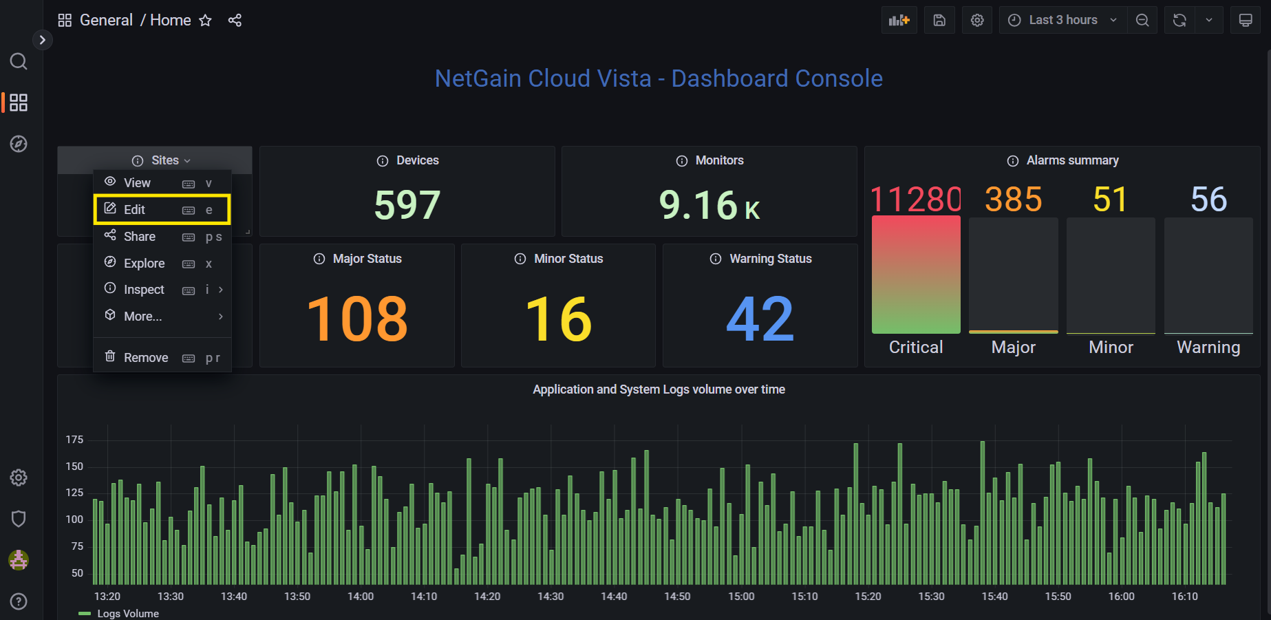 dashboard2.0SHARING